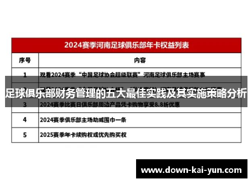 足球俱乐部财务管理的五大最佳实践及其实施策略分析