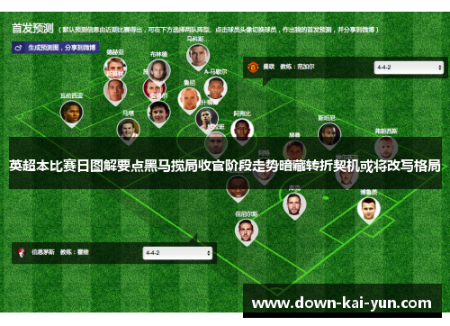 英超本比赛日图解要点黑马搅局收官阶段走势暗藏转折契机或将改写格局
