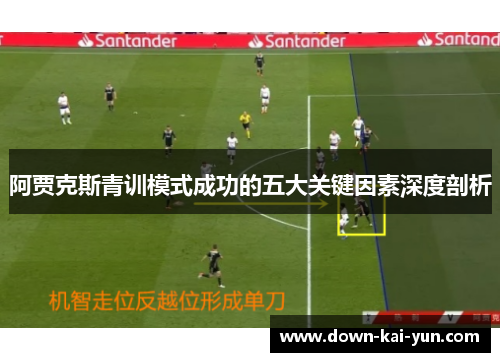 阿贾克斯青训模式成功的五大关键因素深度剖析