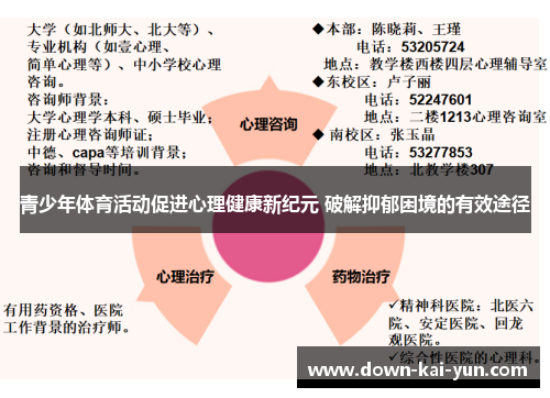 青少年体育活动促进心理健康新纪元 破解抑郁困境的有效途径