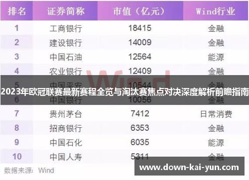 2023年欧冠联赛最新赛程全览与淘汰赛焦点对决深度解析前瞻指南
